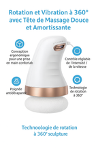 Masseur anti cellulite, bruleur de graisse